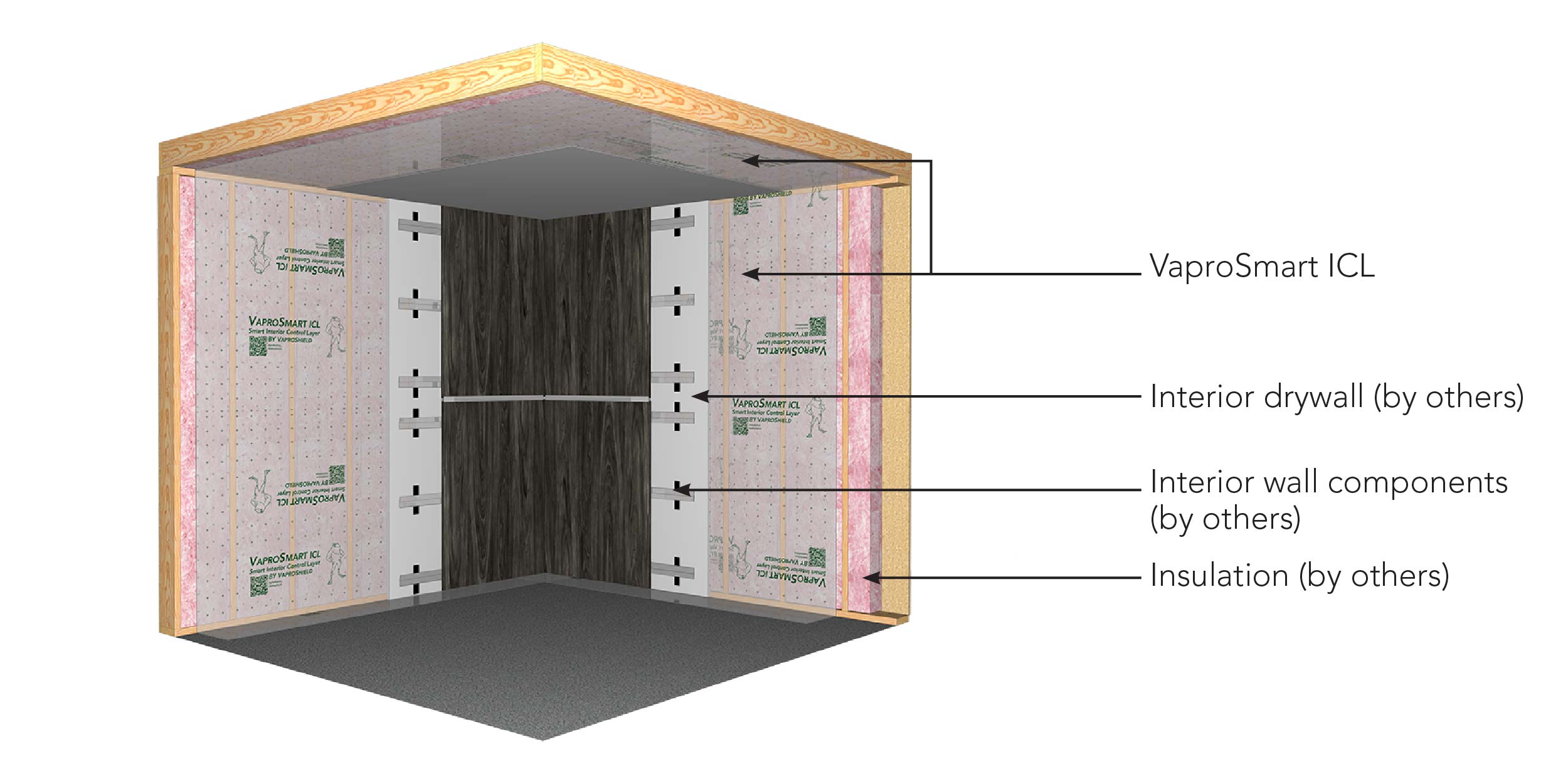 VaproSmart Website Asset