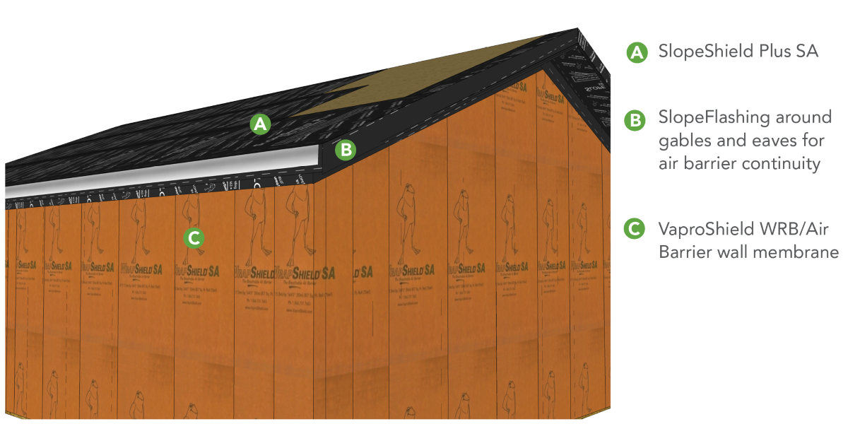 RoofWall water resistant WEB