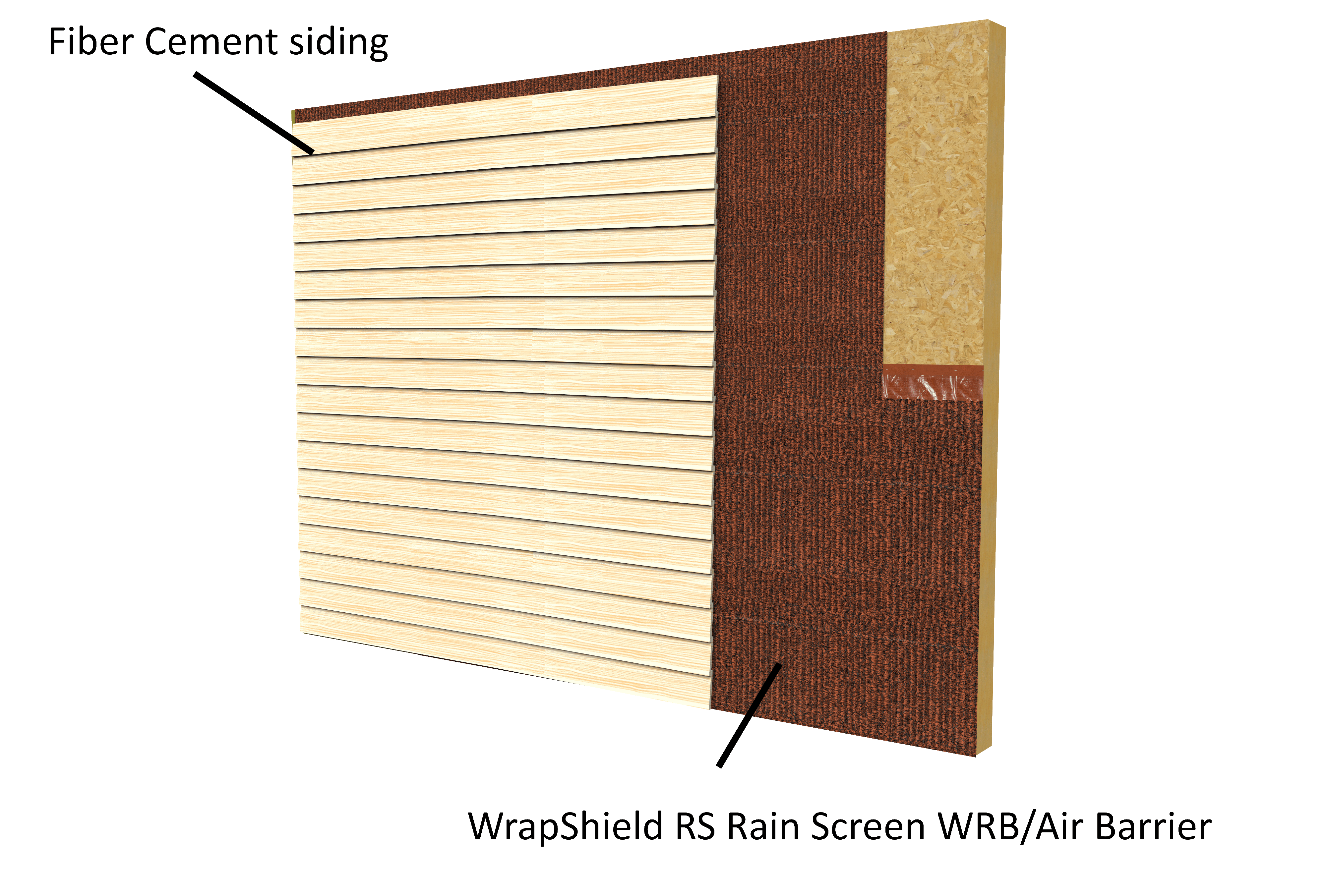 wrapRSosbsiding082819CALLOUTS