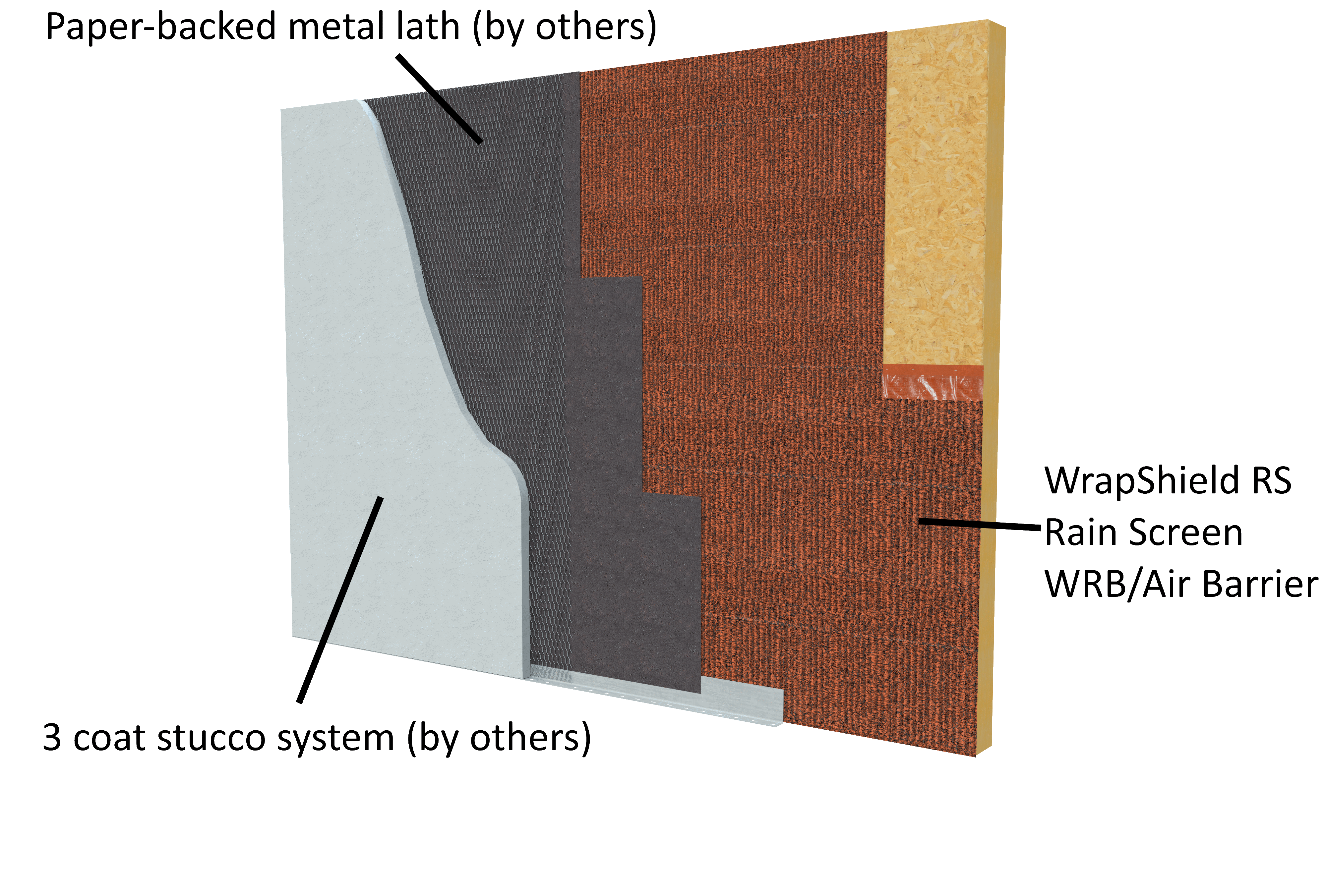 wrapRSstuccoosb082819CALLOUTS